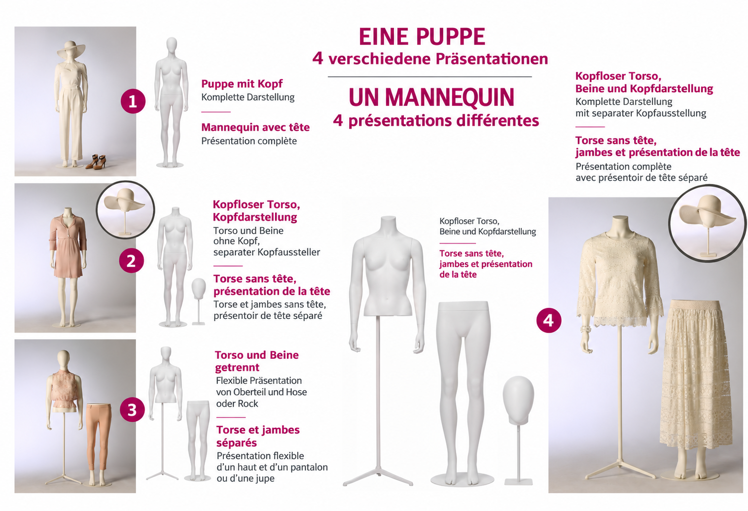 Plenty figure de femme